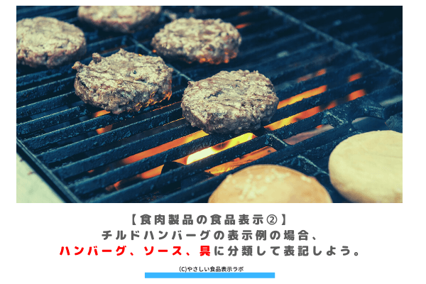 食肉製品の食品表示 チルドハンバーグの表示例の場合 ハンバーグ ソース 具に分類して表記しよう やさしい食品表示ラボ