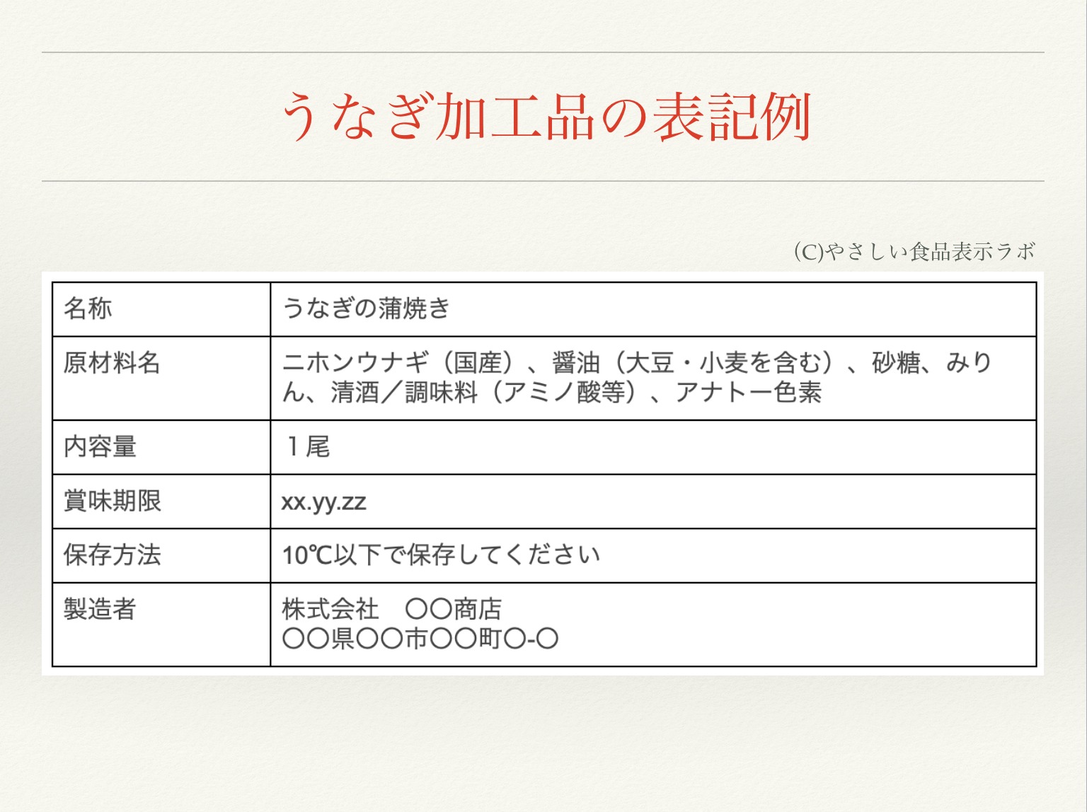 うなぎ加工品の食品表示 原料原産地の欄を設けず 原材料名欄のうなぎの文字の次に括弧を付けて表示するよ やさしい食品表示ラボ うなぎ加工品の食品表示 原料原産地の欄を設けず 原材料名欄のうなぎの文字の次に括弧を付けて表示するよ やさしい食品表示ラボ