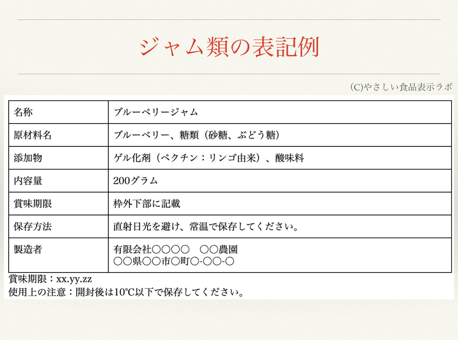 瓶詰の食品表示 マーマレード プレザーブスタイル 実際のジャム類の例を見ながら勉強しよう やさしい食品表示ラボ