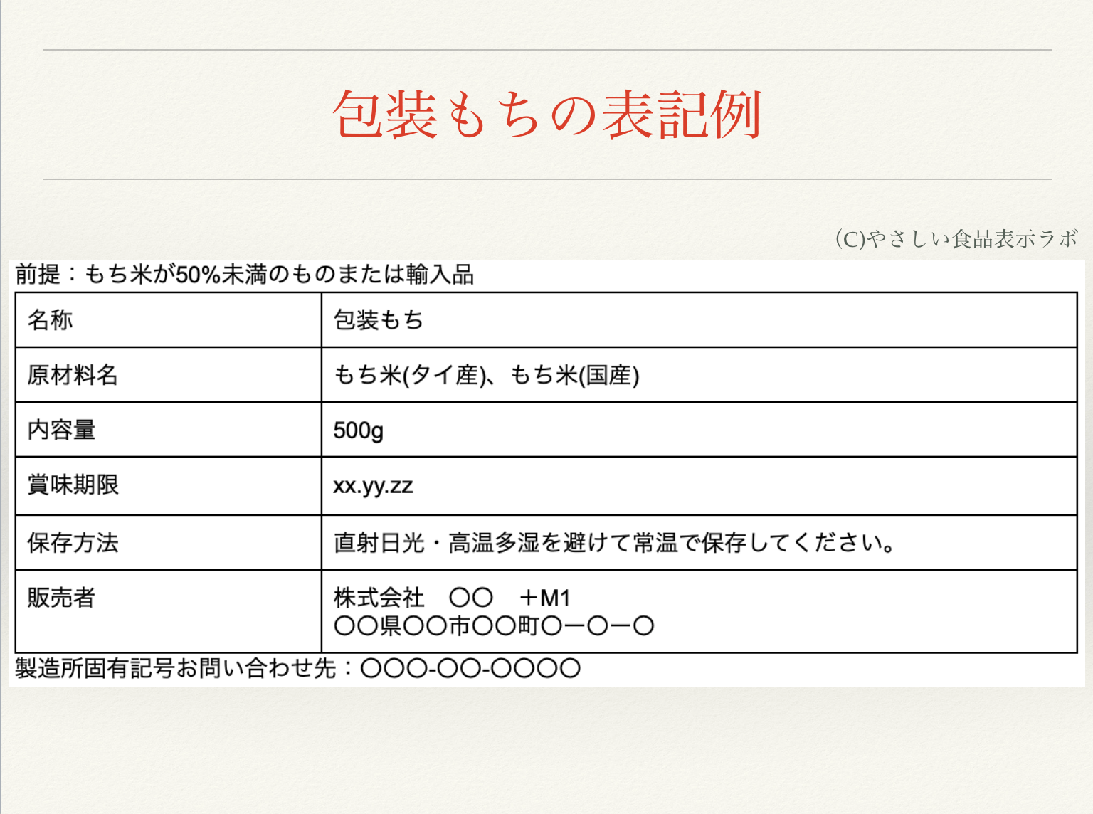 もちの食品表示】もち米の原料原産地と原料米の産地を表示する違いを抑えよう。 | やさしい食品表示ラボ